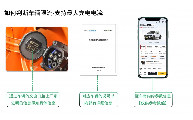 购买充电枪充电桩时，如何判断车辆支持最大充电电流
