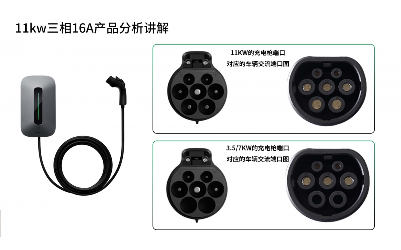 新能源汽车充电枪充电桩11KW三相16A产品分析讲解