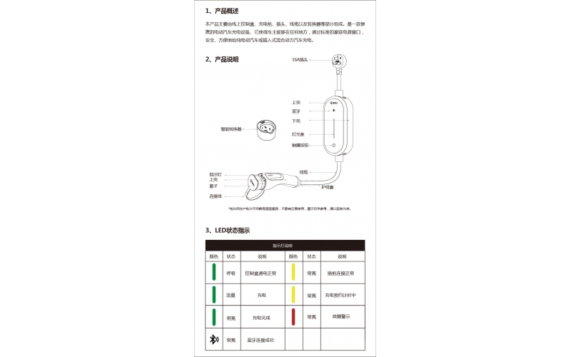 公牛智联款充电枪 D2-A16DB产品手册