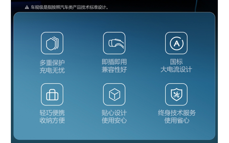 公牛新能源充电枪可应用于户外雨淋环境