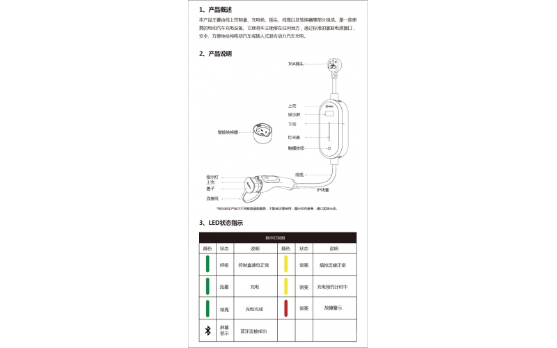 公牛智联款充电枪 D2-A16DA产品手册